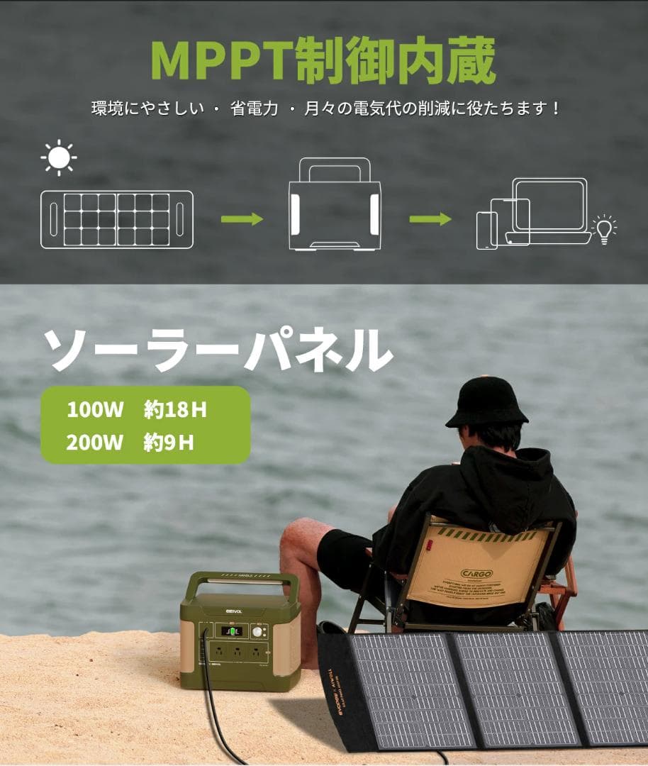 EEIVOLポータブル電源 1531Wh