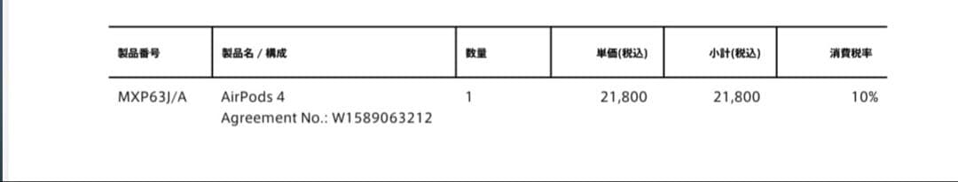 アップルストアで2025年12月購入AirPods 4新品未開封