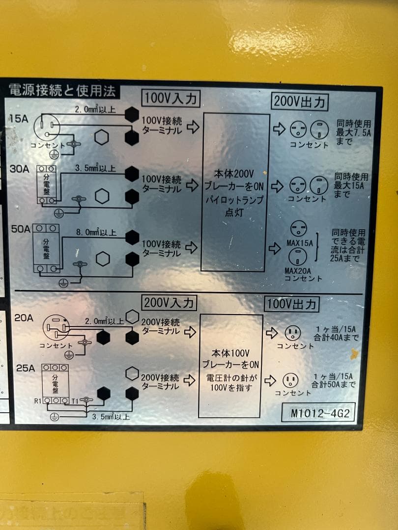 HATAYA ハタヤ HLV-05A トランス 5KVA 【中古品】81DD1