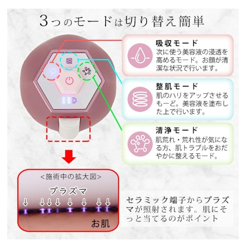PLASMACLE Beauty Therapy スキンケアデバイス　美顔器