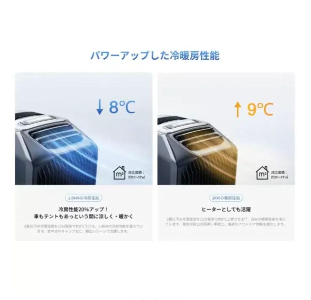 EcOFlow （エコフロー）Wave 3ポータブルエアコン