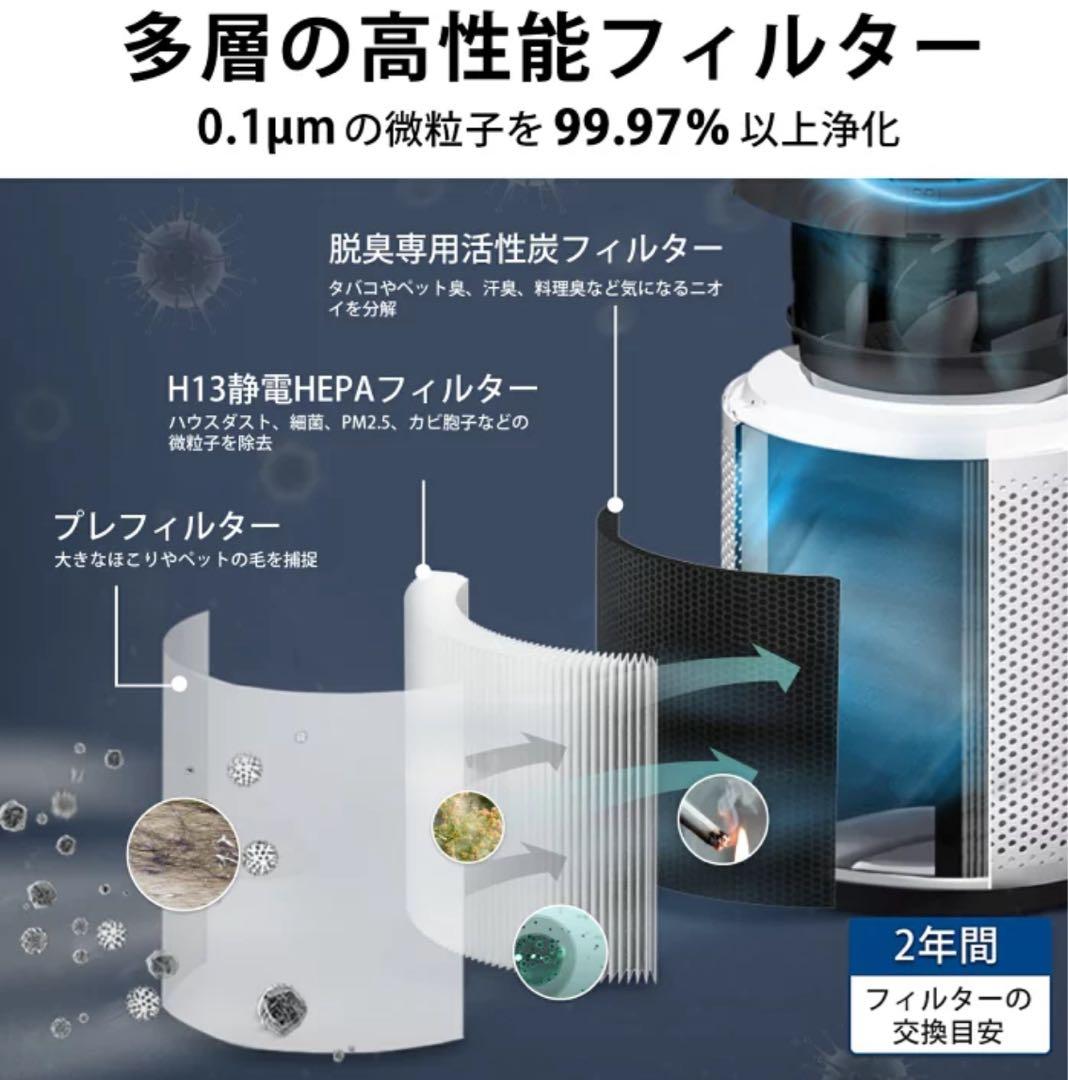 Levoit スマート空気清浄機 Core 400S ［32畳対応］