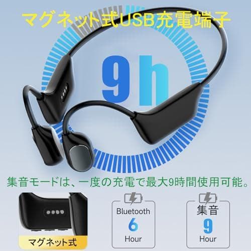 Vimaydo【2025年革新型】 集音器 骨伝導 イヤホン 軽量 ワイヤレス