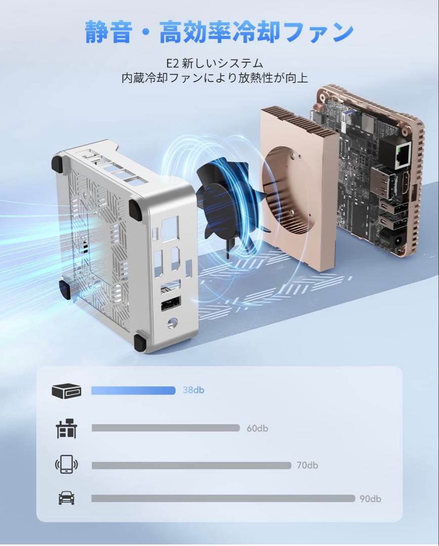 ミニPC Windows11 Pro 8GB 256GB 静音設計 省電力