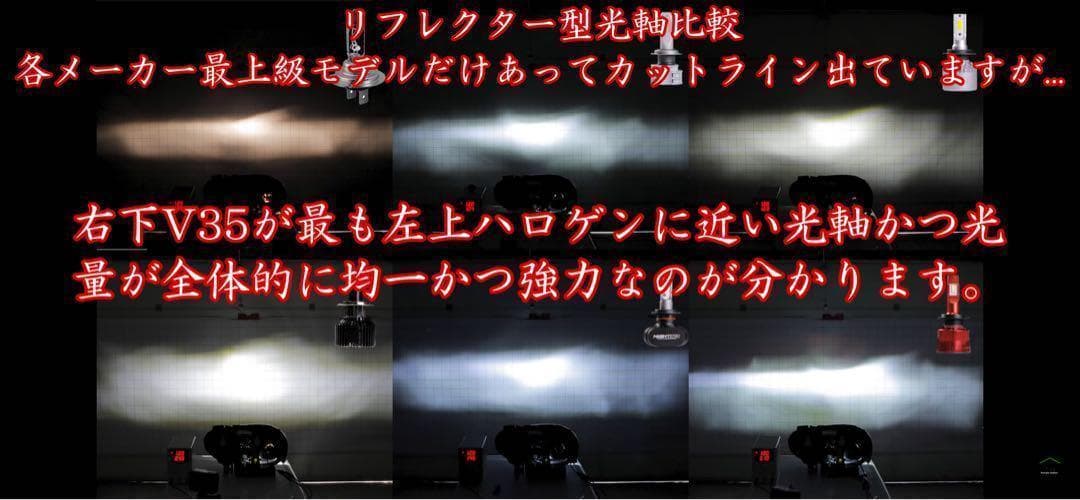 009 HB3 LED バルブ 国内最強！最新filp ヘッドライト Q7