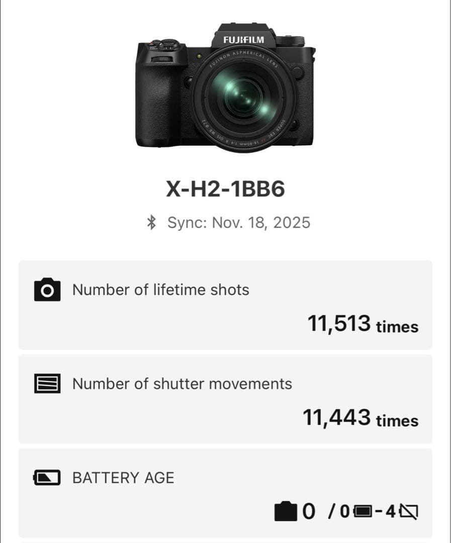 Fujifilm X-H2 ミラーレスカメラ