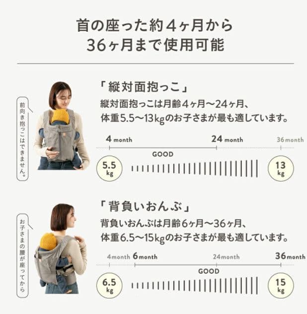 【Mee】キューズベリー NICO オールメッシュブラック 抱っこ紐