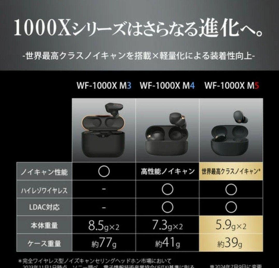 イヤホン WF-1000XM5 SONY