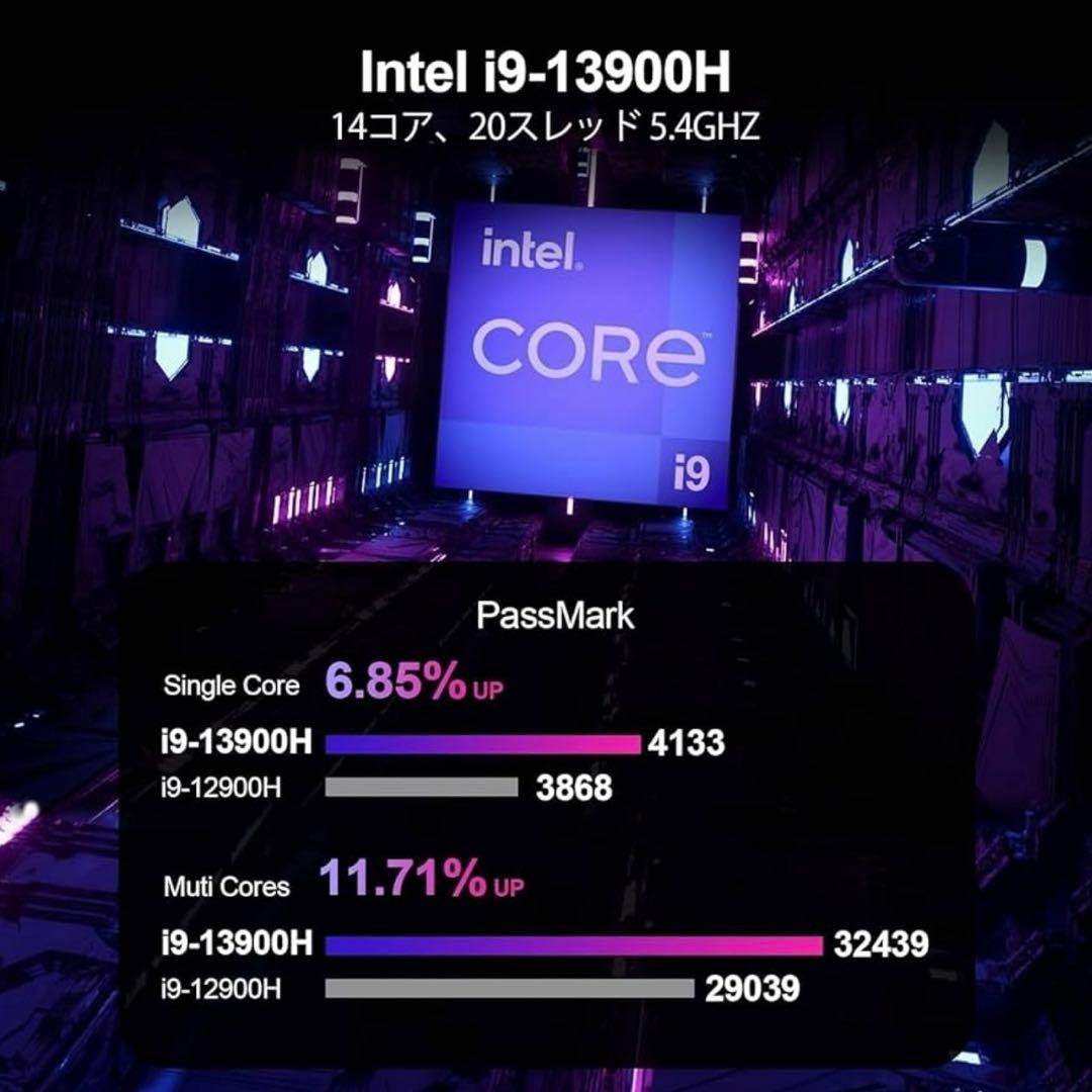 ミニPC 第13世代インテル Core i9-13900H Chatreey