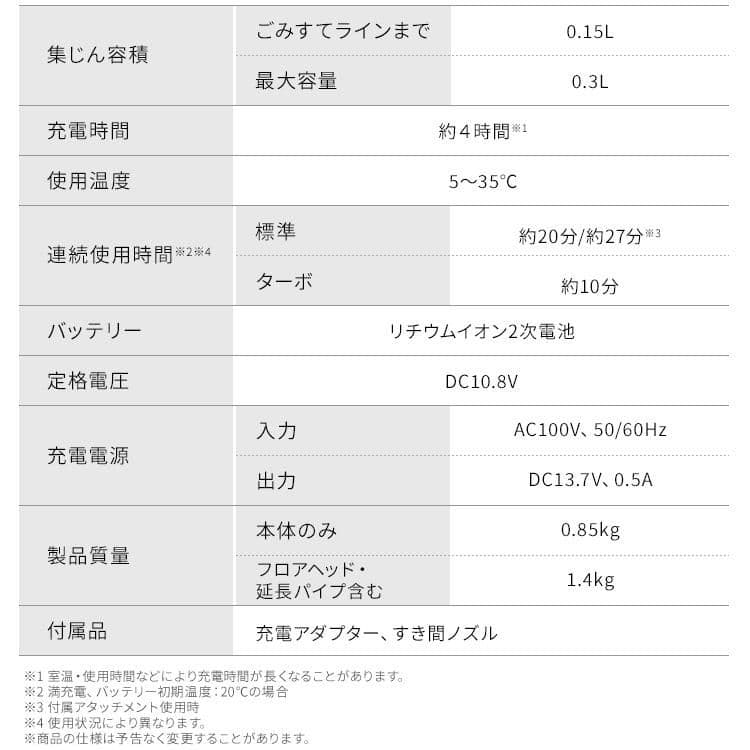 未使用 新品 アイリスオーヤマ コードレス サイクロン 掃除機 車内掃除 V5