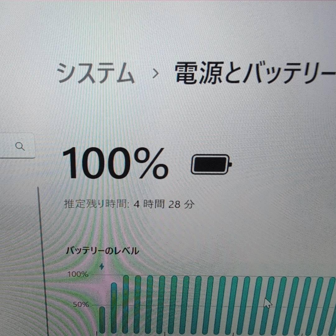 レッツノート SV1 CF-SV1RFLKS WUXGA オフィス