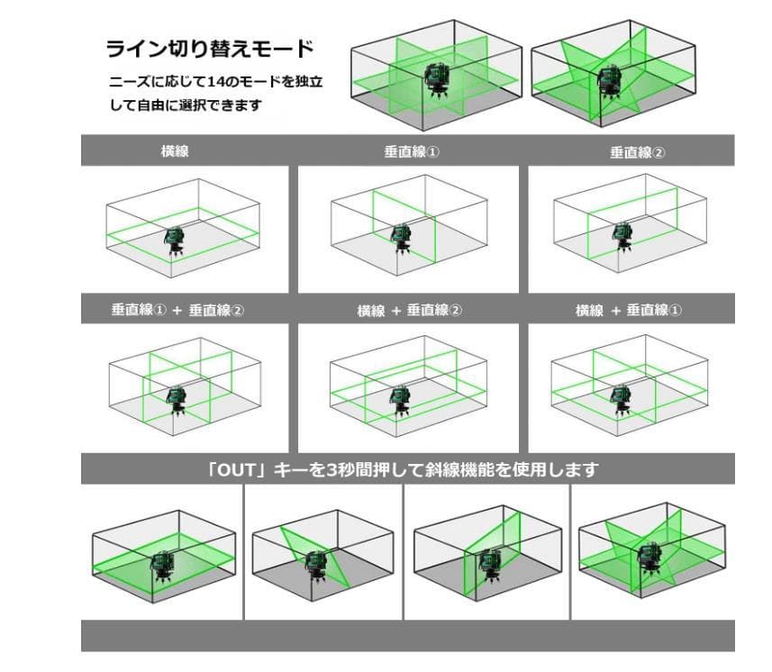 12ライングリーンレーザー墨出し器/水準器/4D墨だし器水平器墨出し機/三脚付き