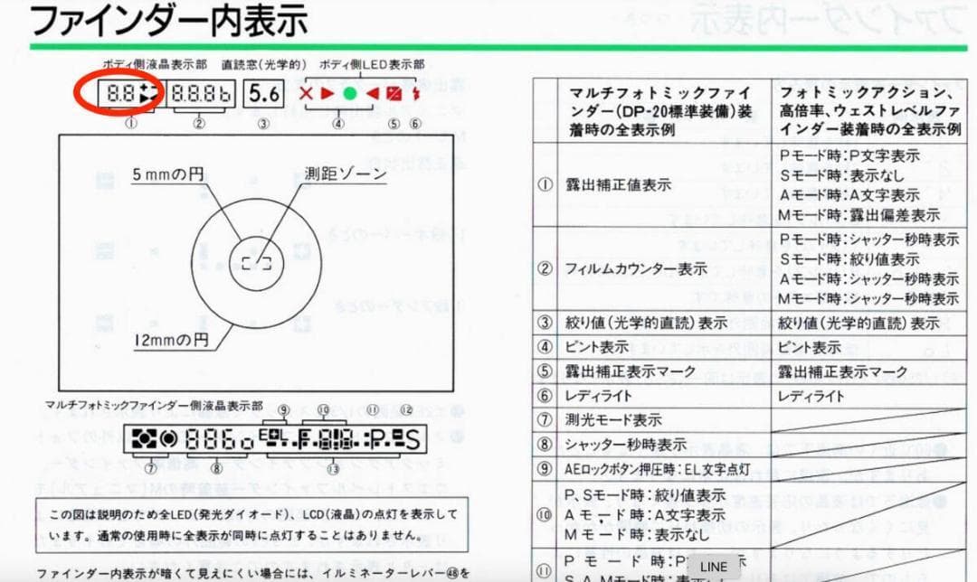 ニコン Nikon F4S ＋AF 35-105mm F3.5-4.5#584