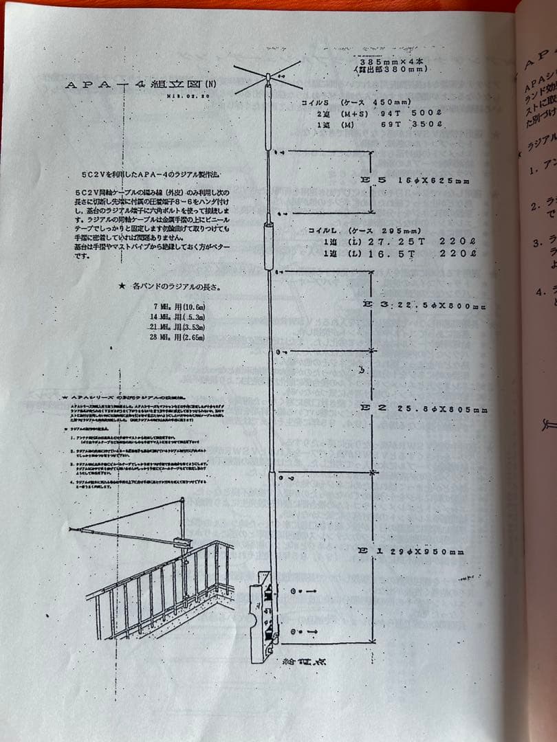 ミニマルチアンテナ　APA-4 7.14.21.28MHz 4バンド