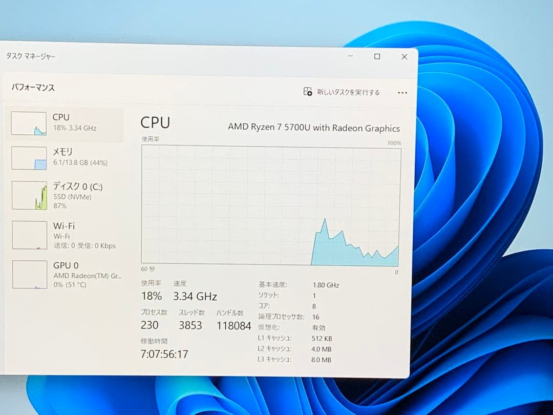 LenovoノートPC IDEAPAD 5 16/512GB SSD