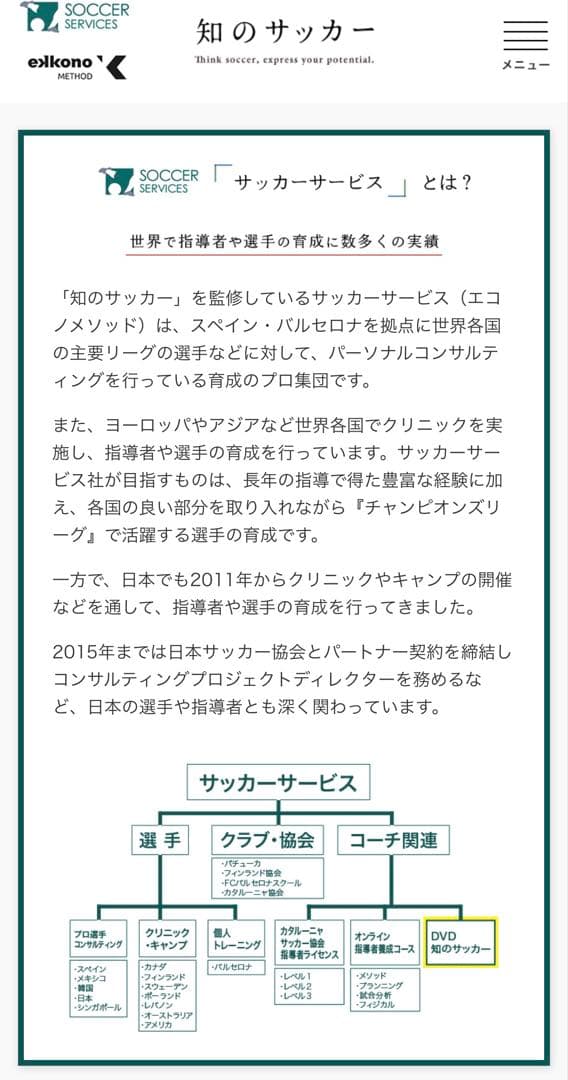 知のサッカー 第一巻　DVD2枚組