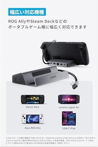 Anker USB-C ハブ (6-in-1, For Game Consolm