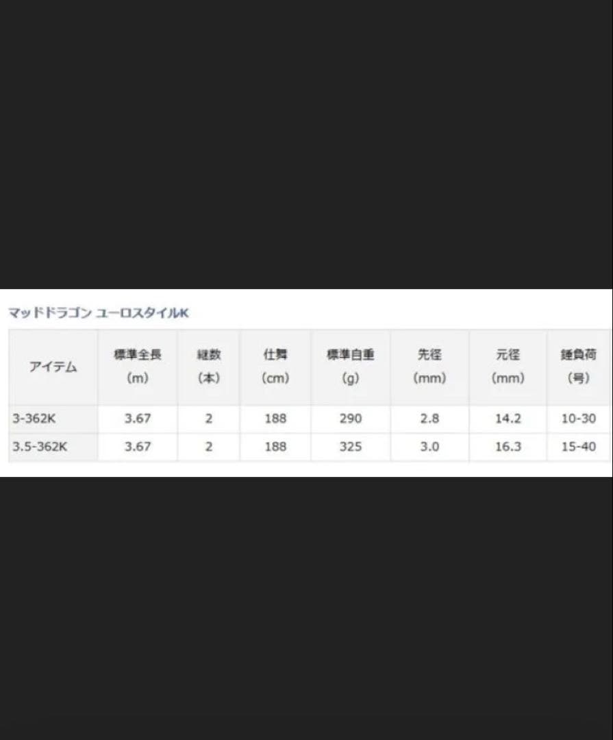 ダイワ マッドドラゴン ユーロスタイル 3-362K竿袋付きDaiwa鯉竿　巨鯉