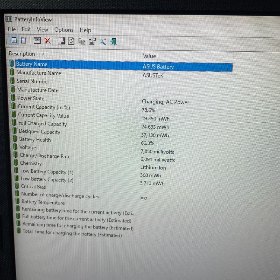 【2021年製】ASUS M515UA 5世代ryzen7 16GB 512GB