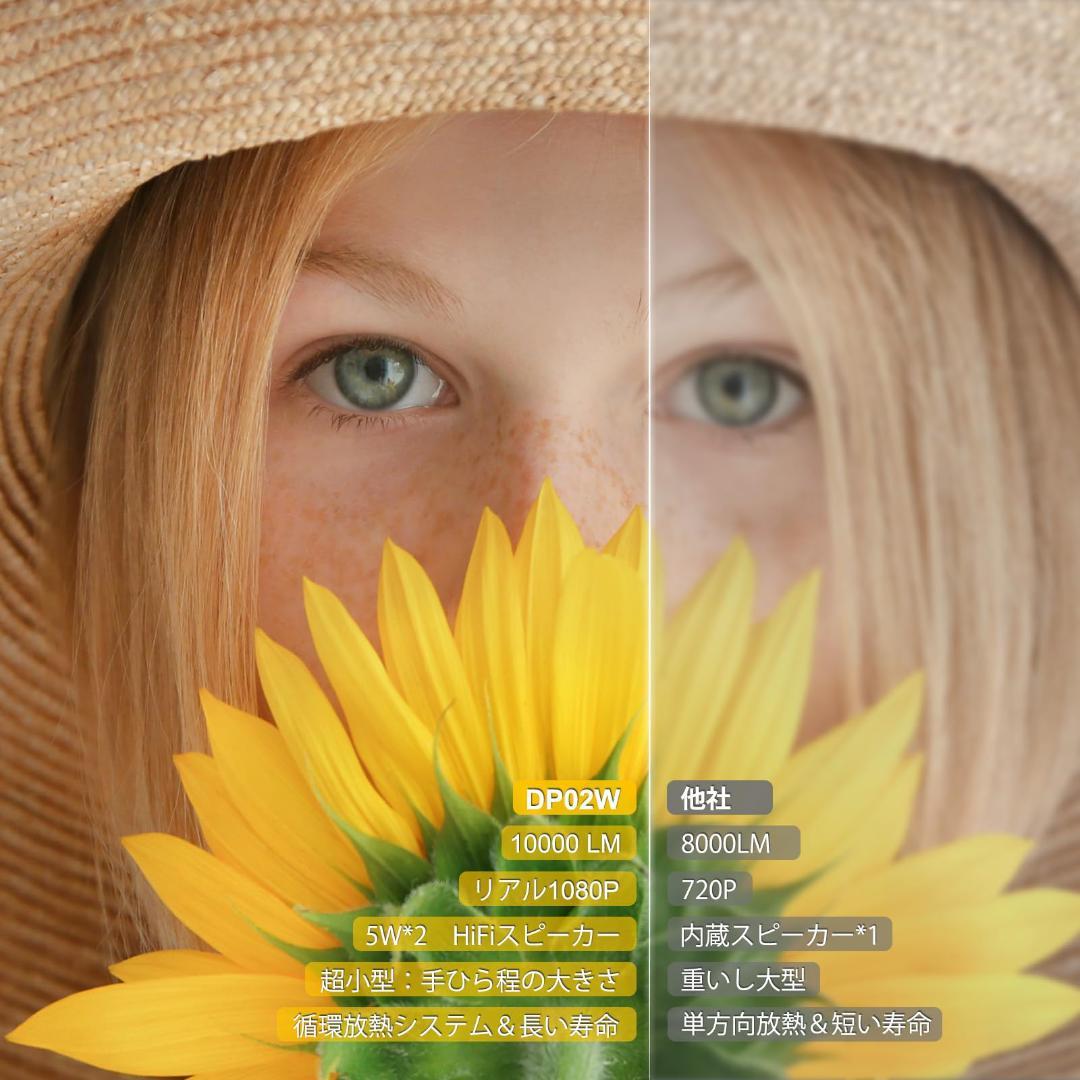 10000LM 4K対応 明るさプラス 小型 プロジェクター