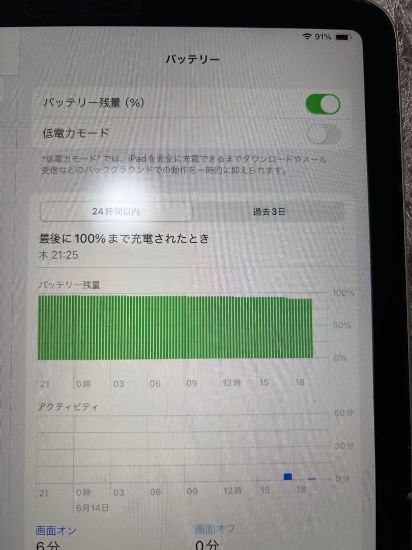 【ほぼ未使用】iPad Air5 64GB WiFiモデル スターライト
