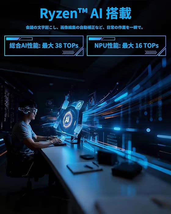 Getorli ミニPC AMD Ryzen™ 7 PRO