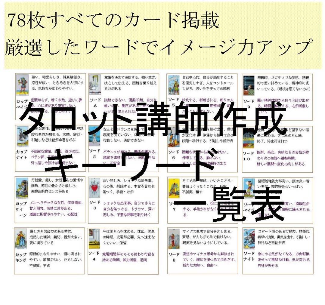 タロット教材8点おまとめ割引★タロットカードテキスト教材教科書恋愛占い占星術53