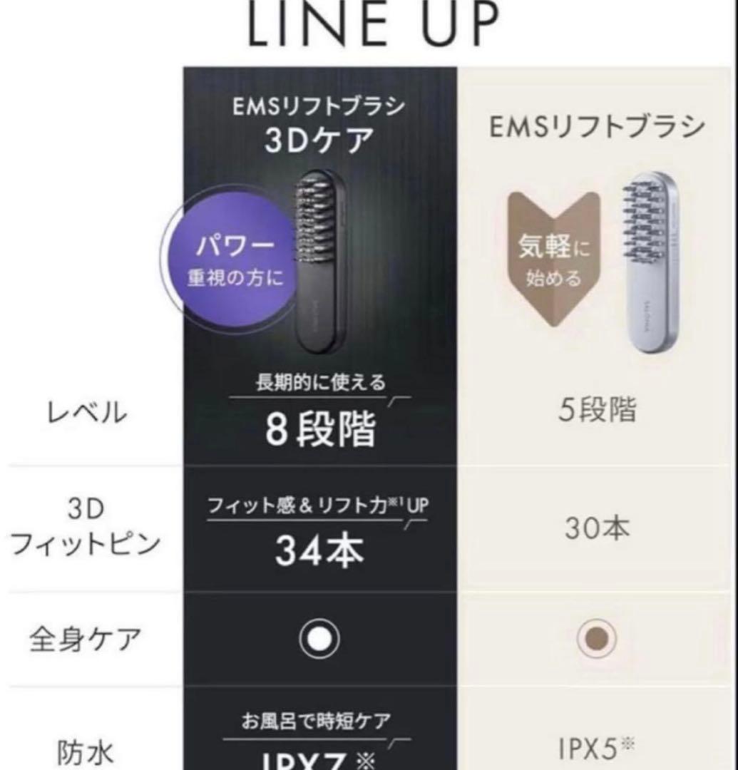 新品未使用品　SALONIA EMSリフトブラシ　EMS