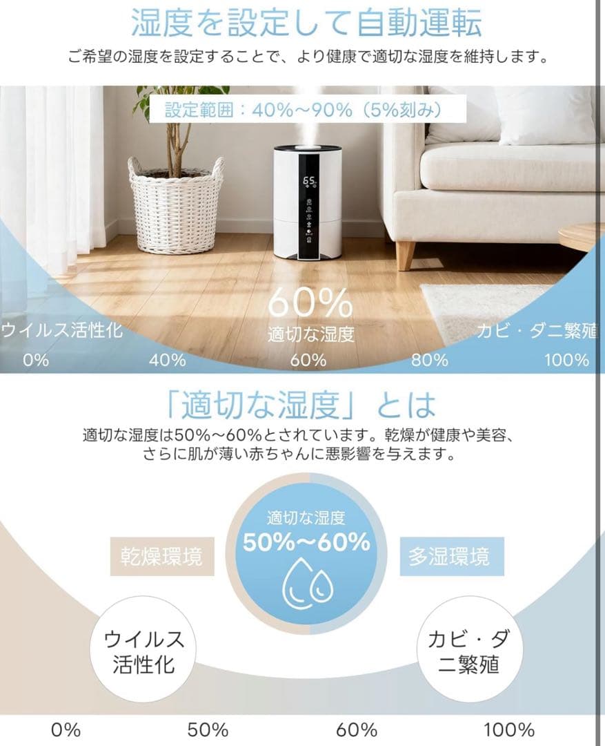 新品未使用 加湿器 卓上 小型 大容量 5L【冬新登場・知能恒湿】 超音波式