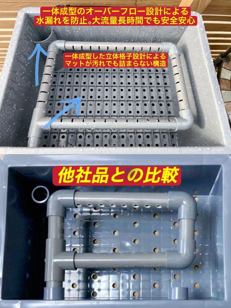 大型水槽用万能フィルター 最強濾過槽　外部式飼育濾過装置器　アクアリウム濾過槽