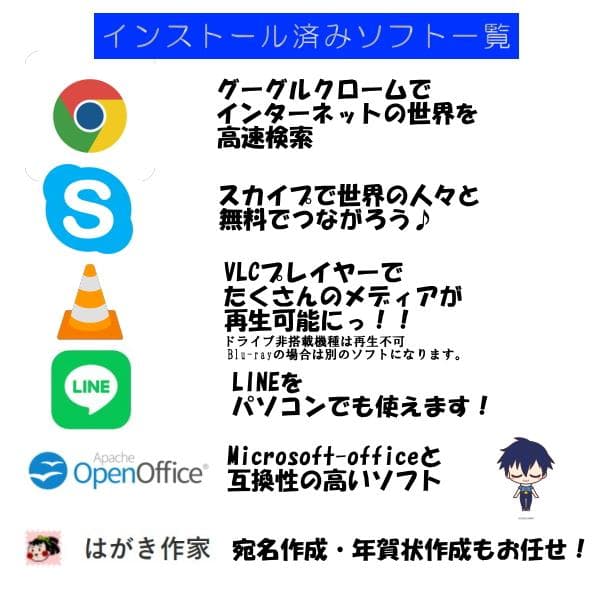 HP EliteDesk 800 G4 DM SSD+HDD Win11 超ミニ