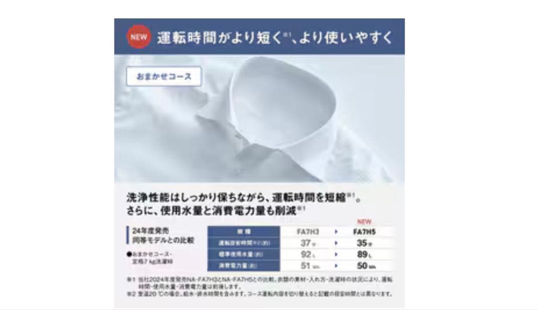[12/25まで出品]パナソニック Panasonic 全自動洗濯機 7kg