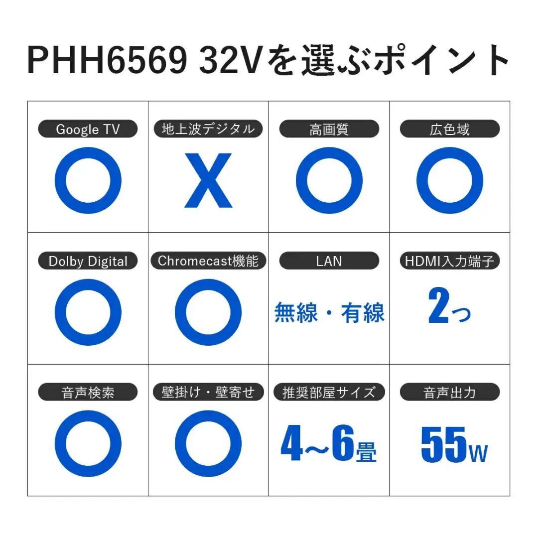 【期間限定15％OFF・リユース品】PHILIPS チューナーレステレビ 32型