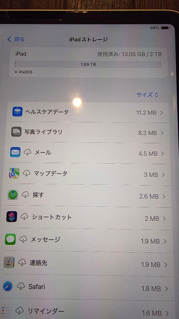 11インチ iPad Pro 2TB Wi-Fi+セルラー simフリー