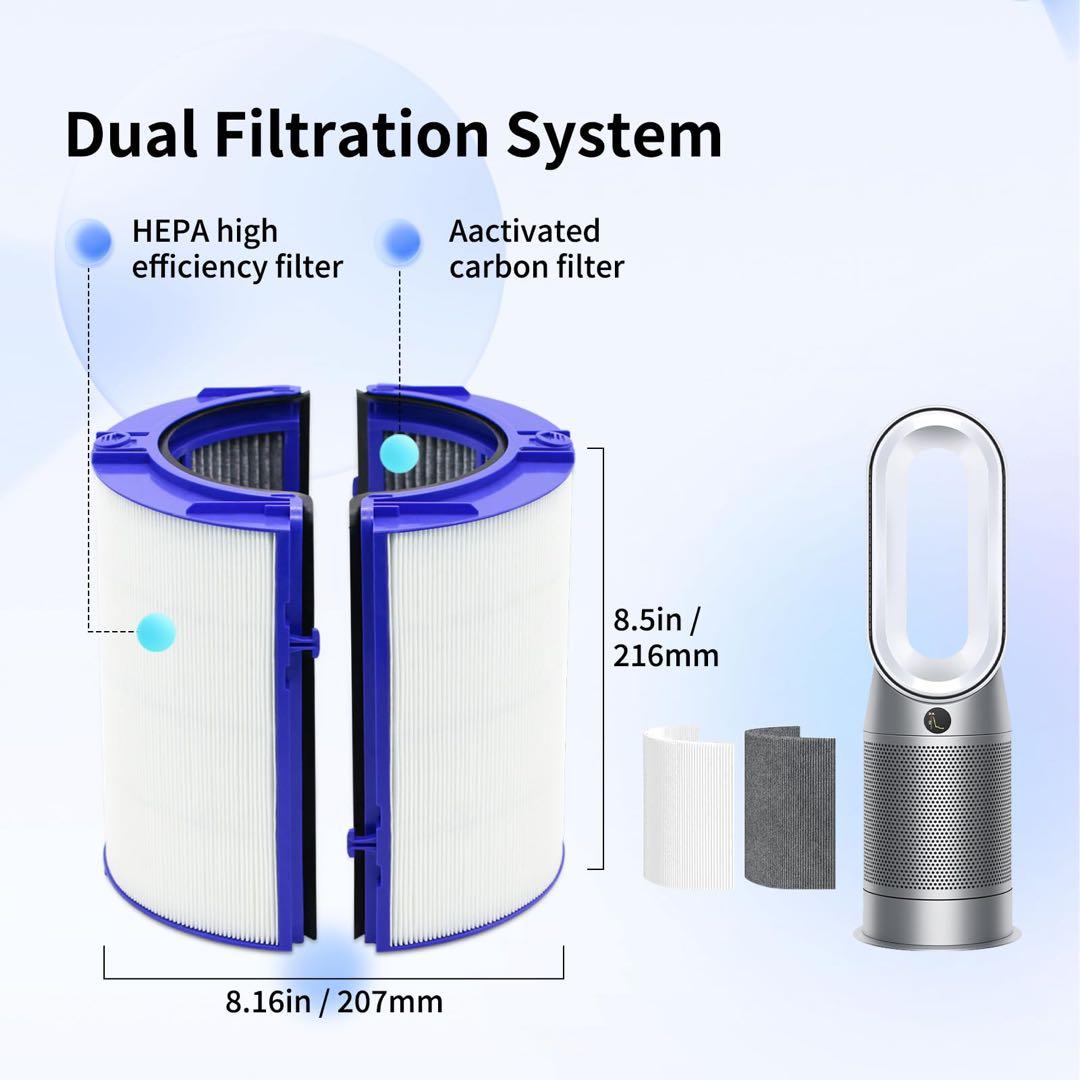 ☘️【２個セット】2-in-1 ダイソン 空気清浄機 フィルター