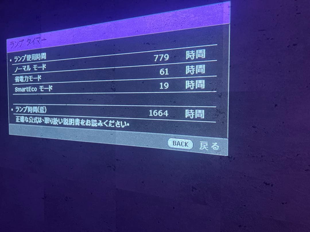 BenQ HT2150STホームプロジェクター フルHD 60FPS