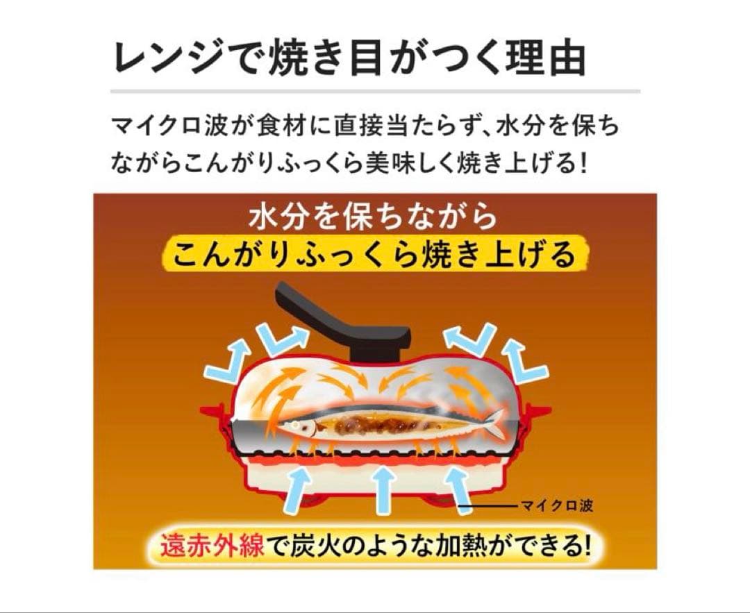 最新版　新品　レンジメイトプレミアム　ホワイト