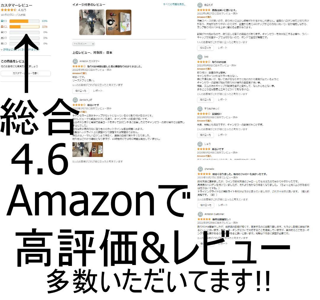 マルスコイ　 R1200RS LEDヘッドライト　ハイ+ロービーム