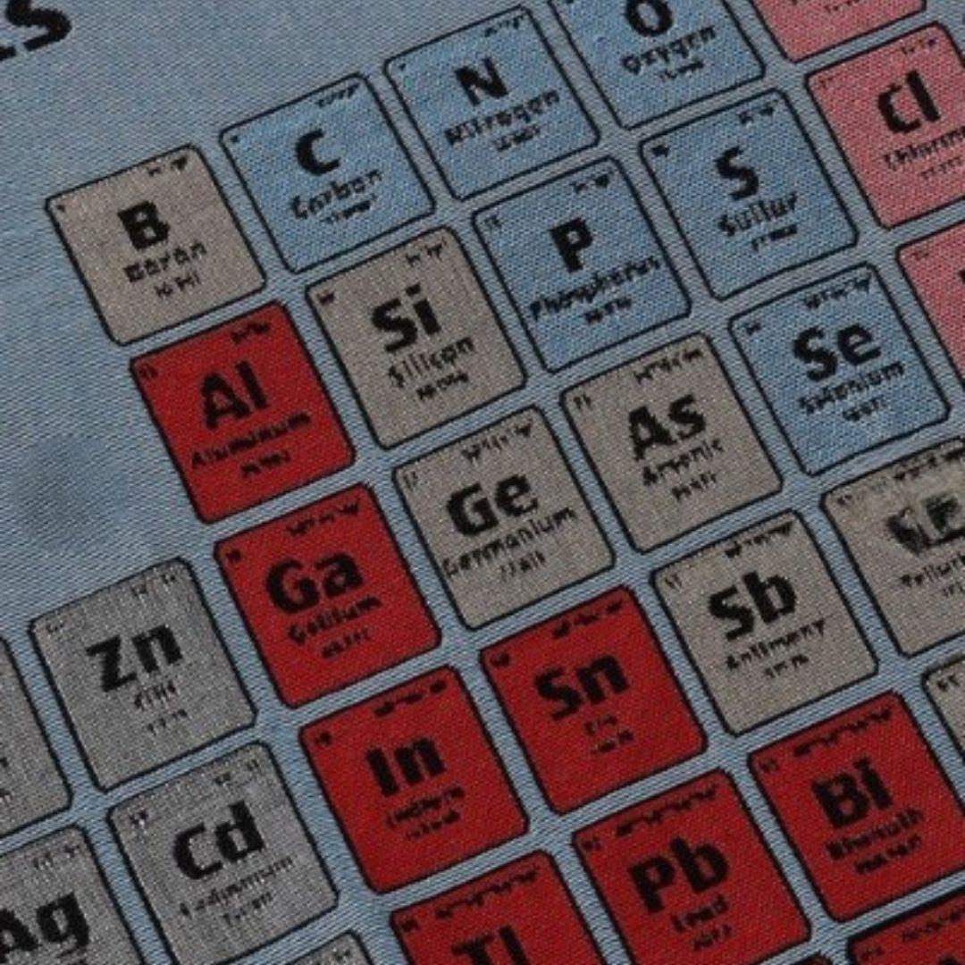 takeshitさん専用　bPr BEAMS / Periodic table