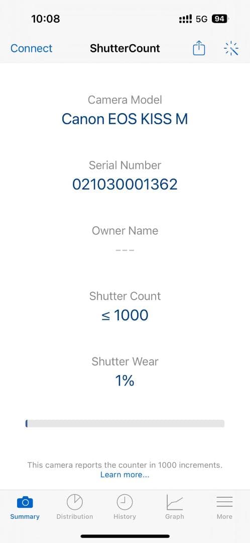 ■ショット1000回以下■美品■ Canon EOS Kiss M ブラック