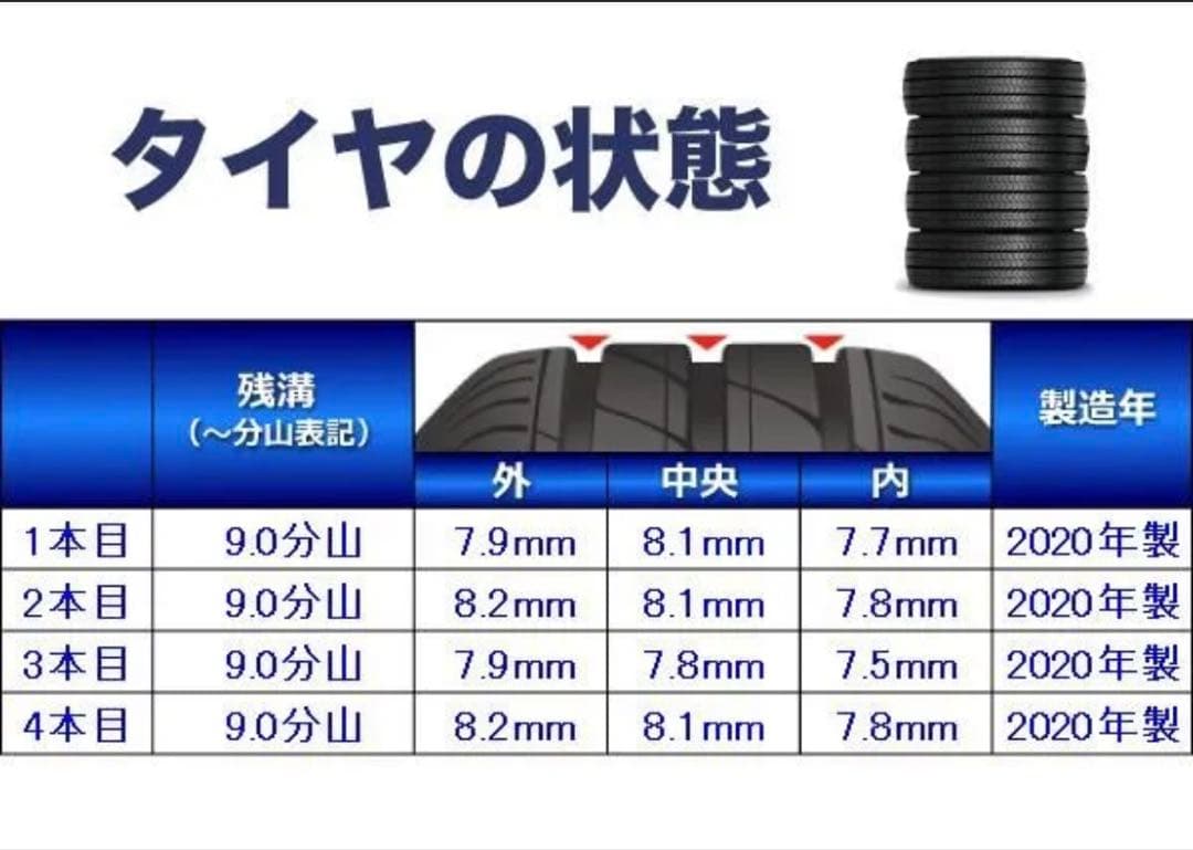185/60R15 ダンロップ 中古スタッドレスタイヤ ホイールセット 4本