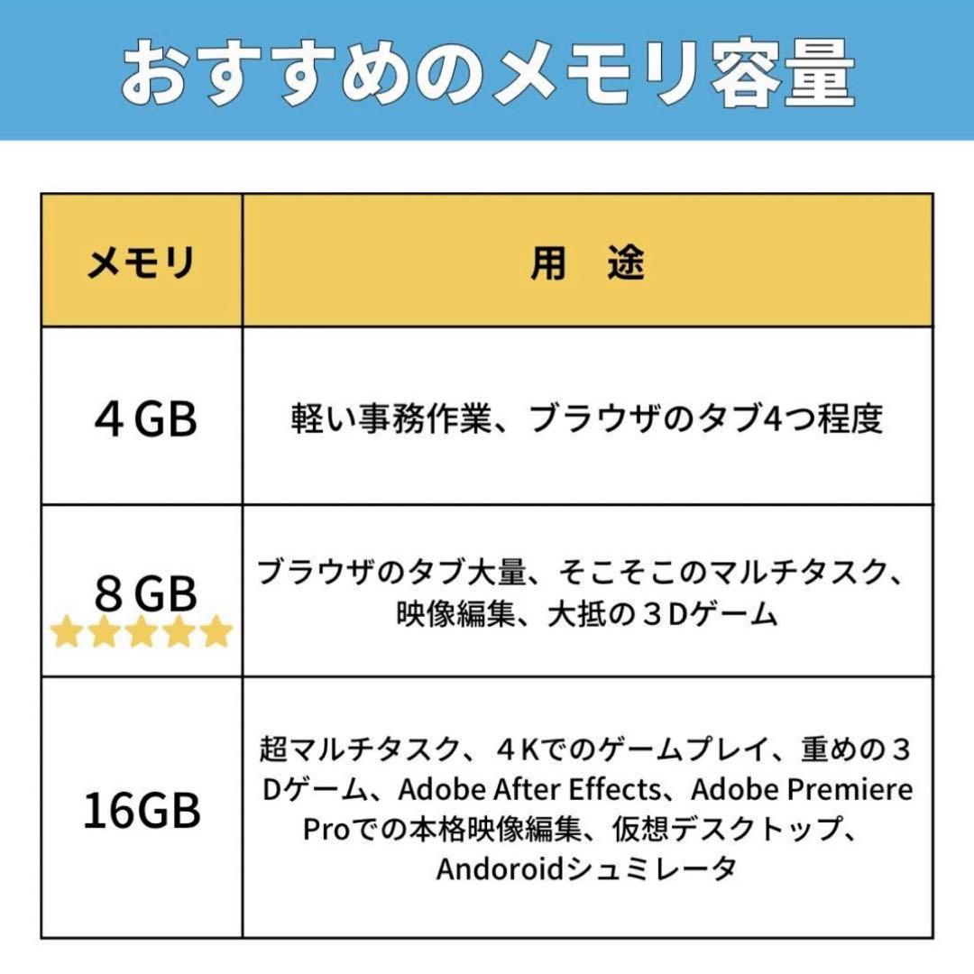 TOSHIBAdynabook B65J HDD500 Win11ノートパソコン
