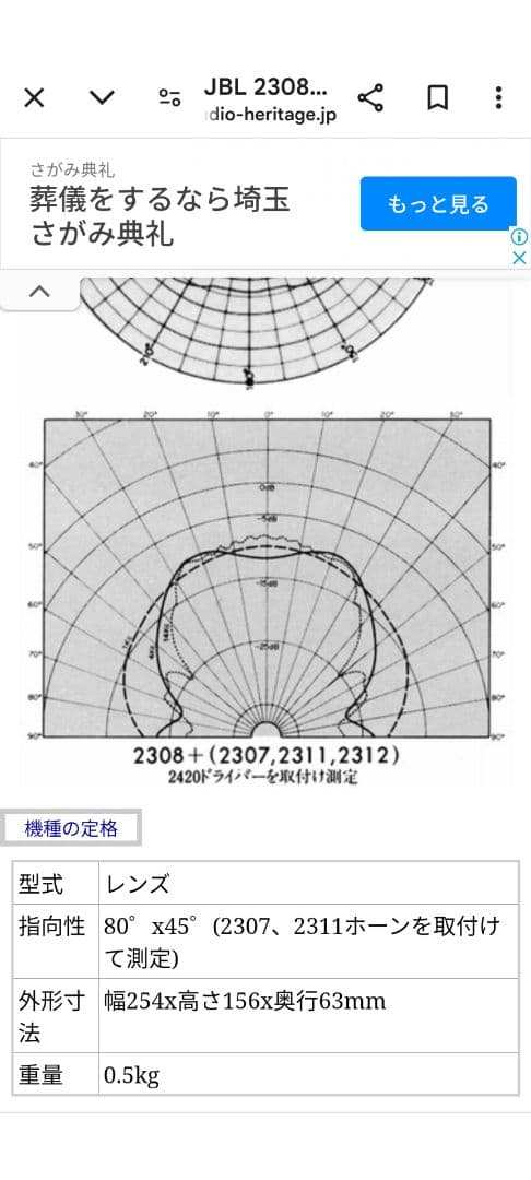 エリックさん専用値下げJBL音響レンズ2308