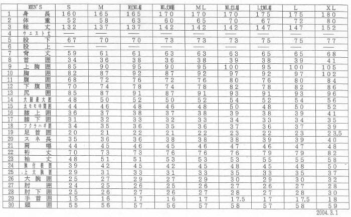 【美品】RASH ウェットスーツ シーガル 3mm✨✨