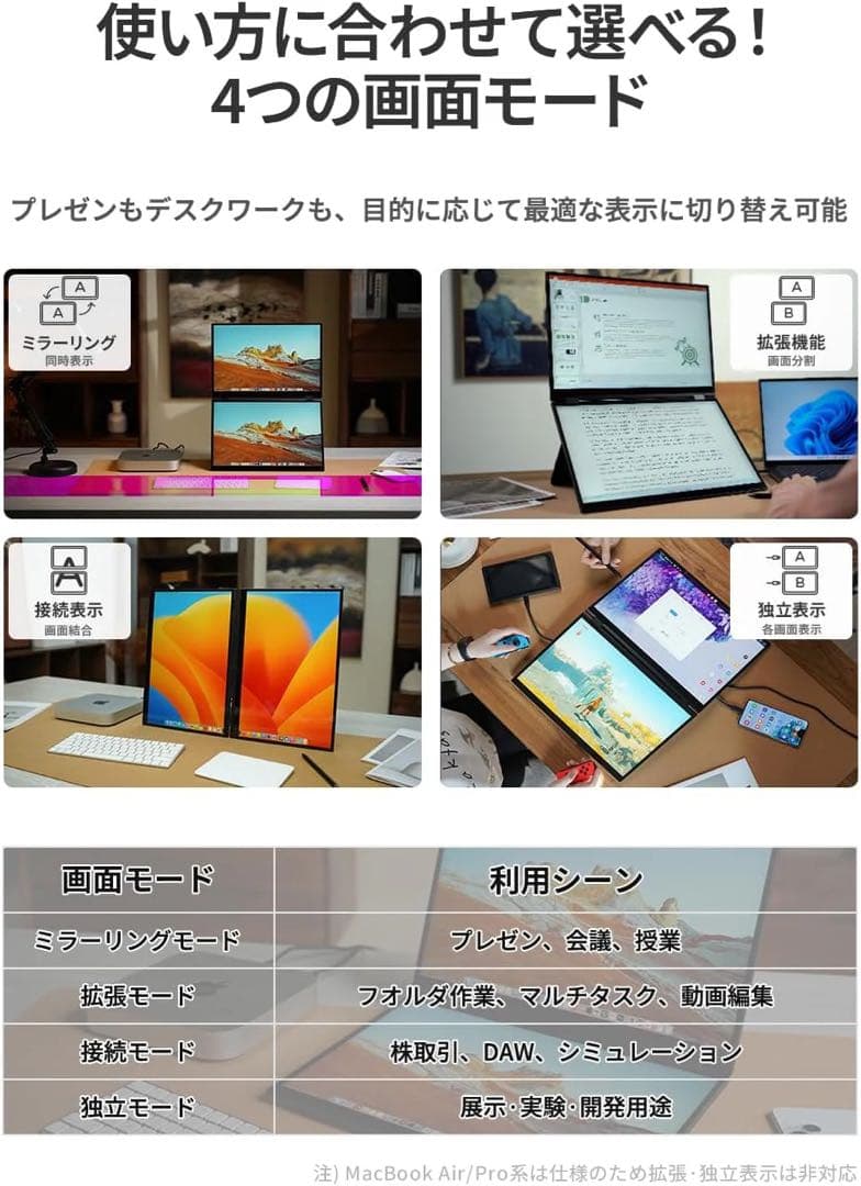 【美品】EWEI デュアル16インチタッチパネル XQ-160PW