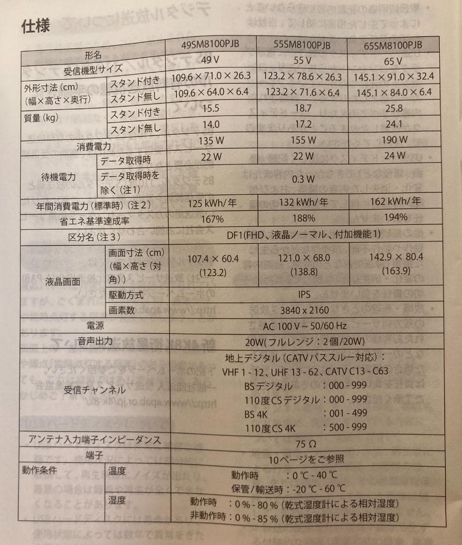 【新品価格13万円超】美品 LG 49型 4Kテレビ 49SM8100PJB