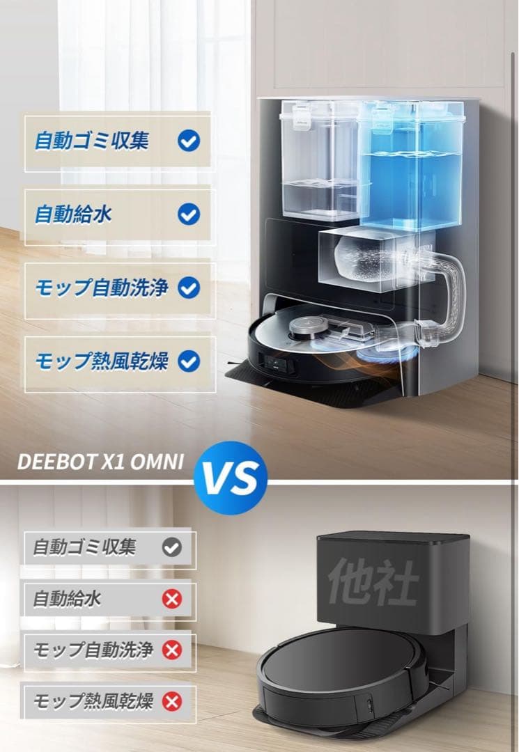 DEEBOT X1 OMNI ロボット掃除機本体
