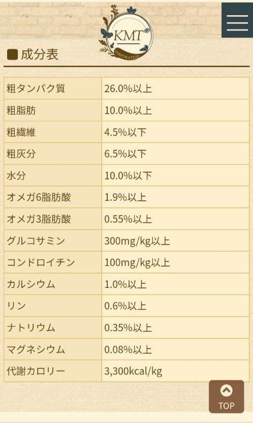 ブリスミックス　phコントロール　チキンレシピ　６kg×2袋