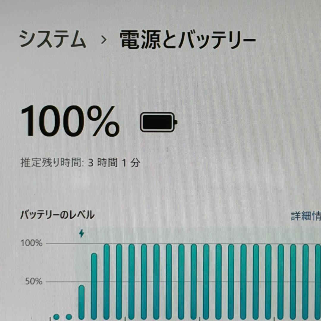 ☆動作確認済み dynabook Core i5 11世代 16GB 256GB