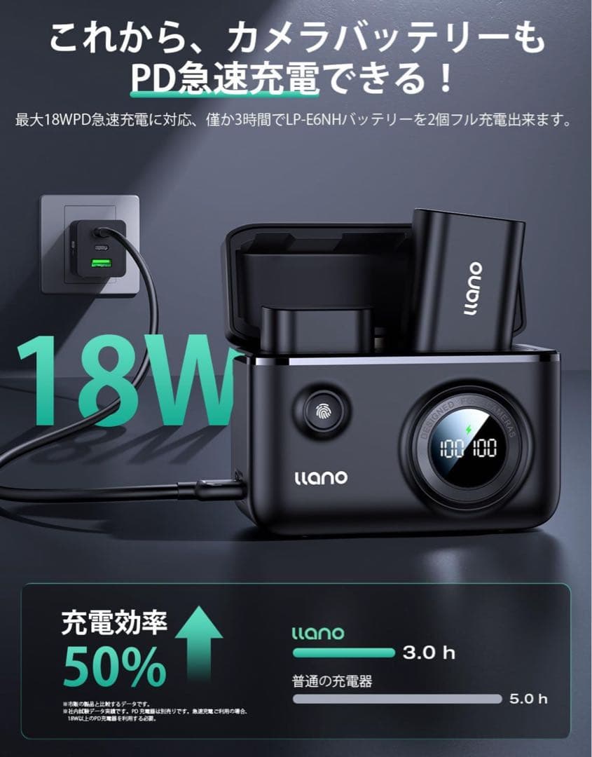 Canon EOS R5 ボディ[良品] おまけ付き